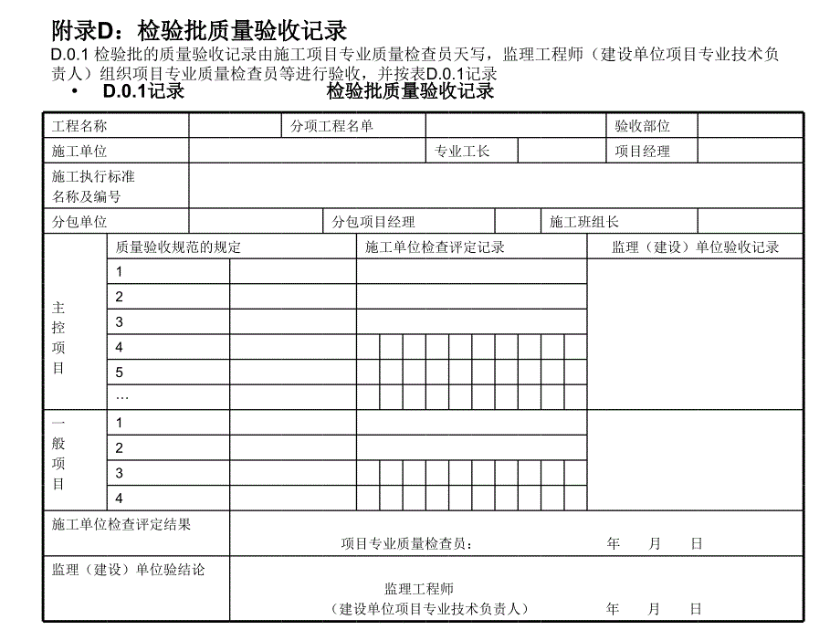 附录D检验批质量验收记录_第1页