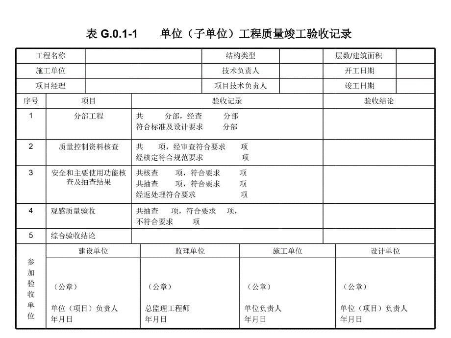 附录D检验批质量验收记录_第5页