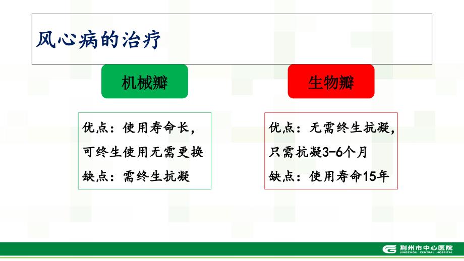 风湿性心脏病的健康教育_第4页