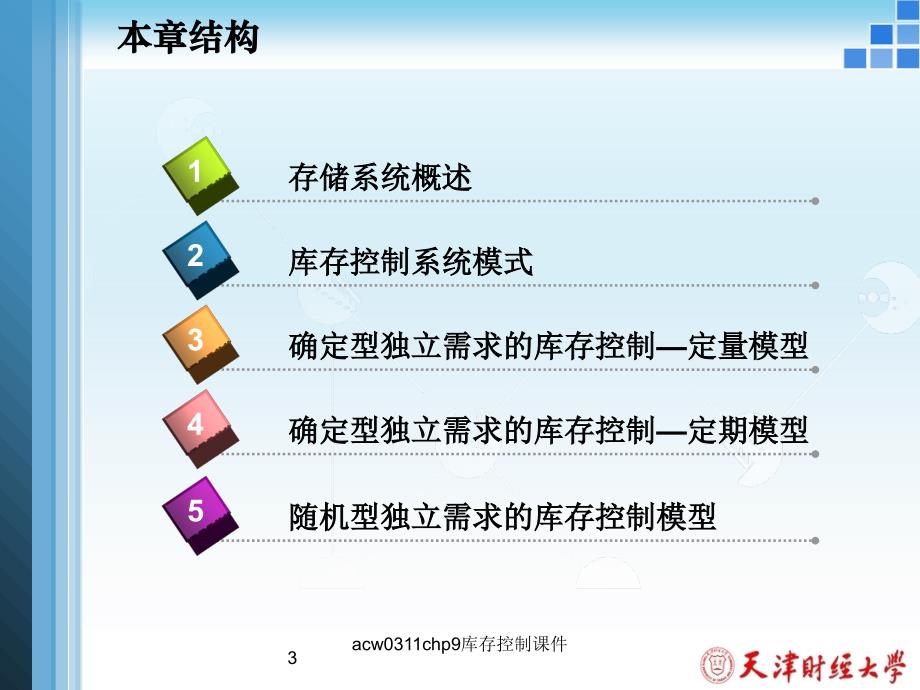 acw0311chp9库存控制课件_第3页