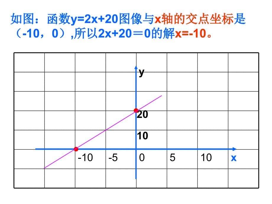 每节课都要象考试一样紧张_第5页