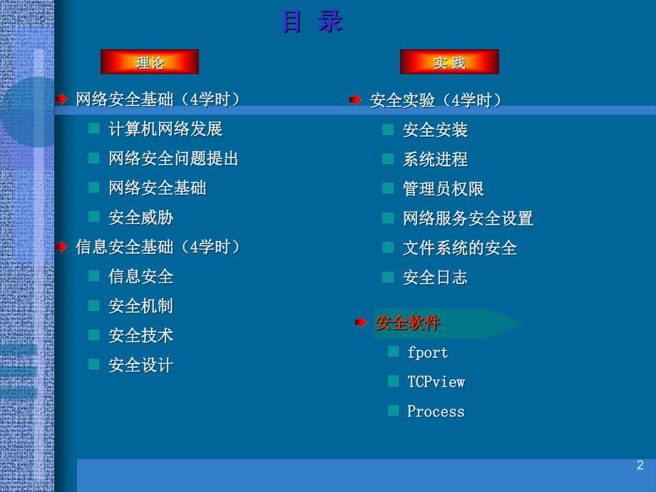 电子商务安全实务实验三安全软件使用_第2页