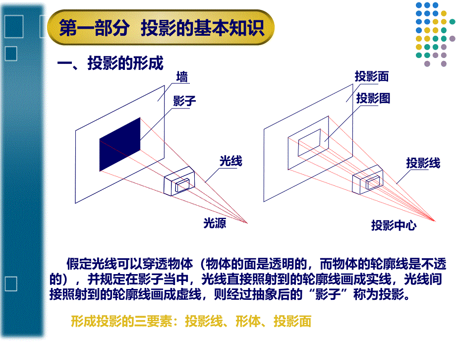 建筑施工图识图入门基础_第3页