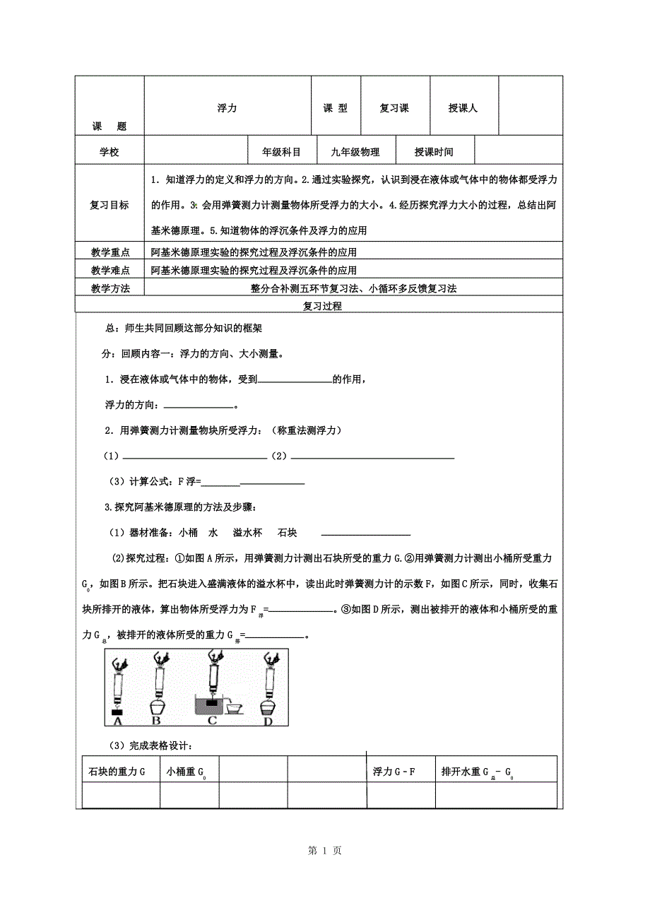 初中物理九年级《浮力》精品教案_第1页