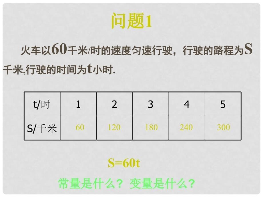 浙江省温州市泰顺县新浦中学八年级数学上册 7.1常量和变量课件 人教新课标版_第5页