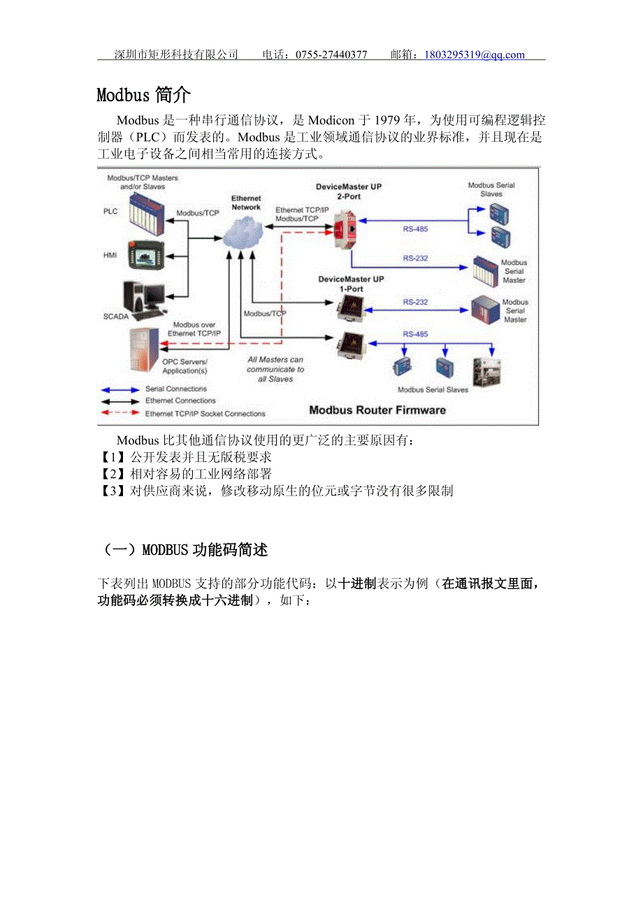 基于Modbus-TCP的PLC编程应用参考资料_第1页