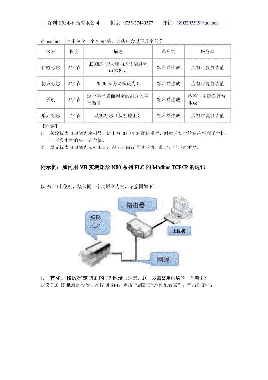 基于Modbus-TCP的PLC编程应用参考资料_第5页