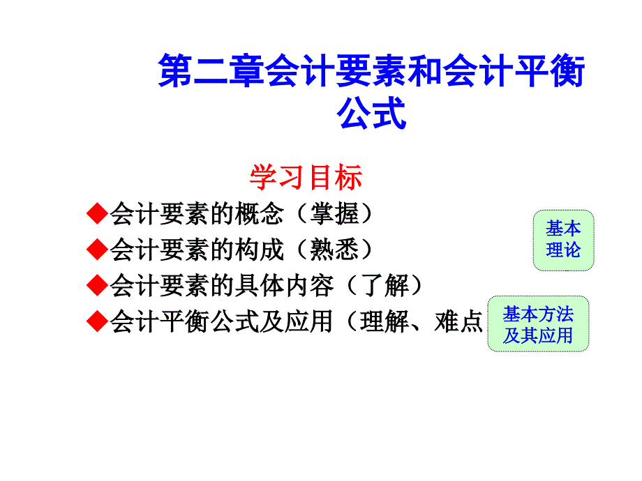 会计要素与会计平衡公式_第1页