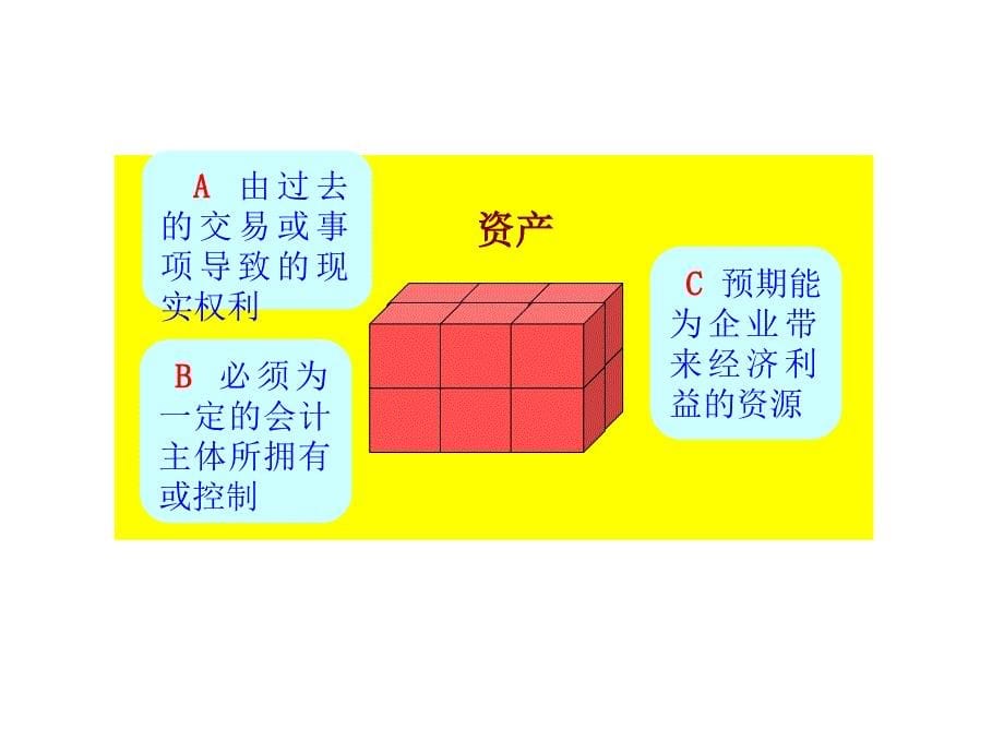 会计要素与会计平衡公式_第5页