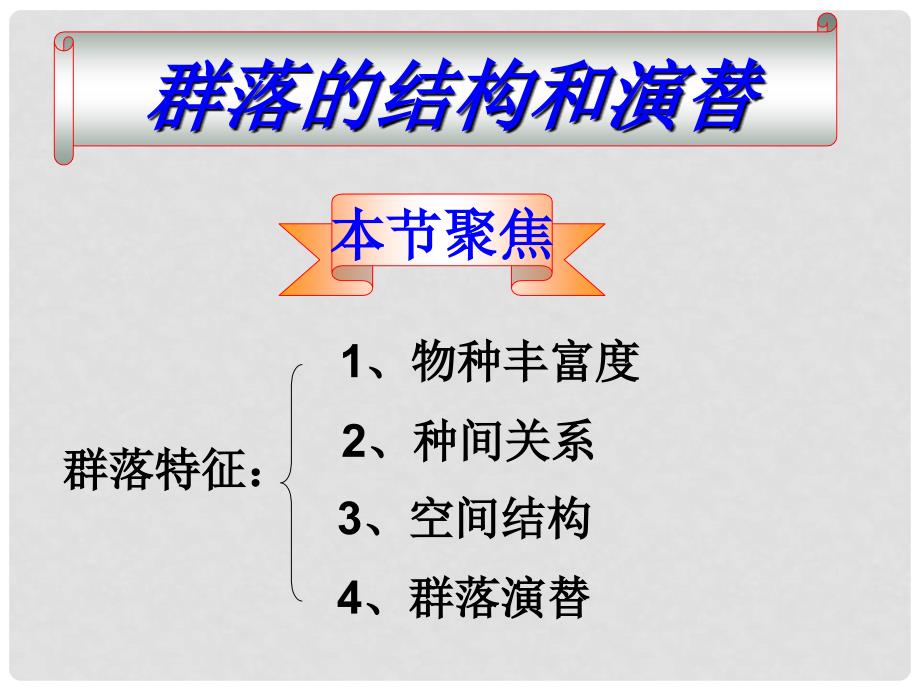 江西省余江县高考生物一轮复习 群落的结构和演替课件_第1页