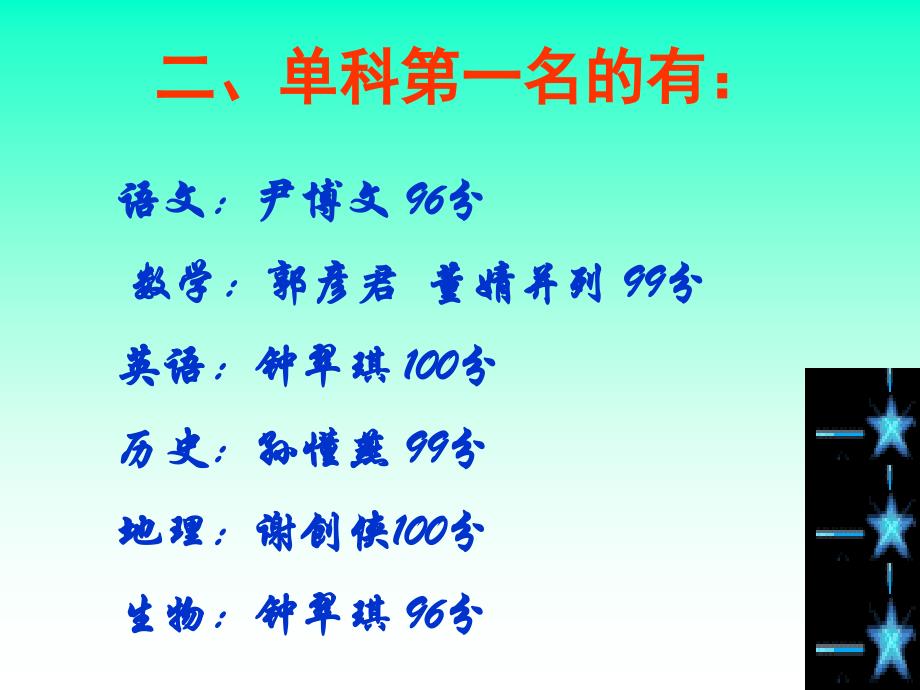 家长会(期末总结).ppt_第3页