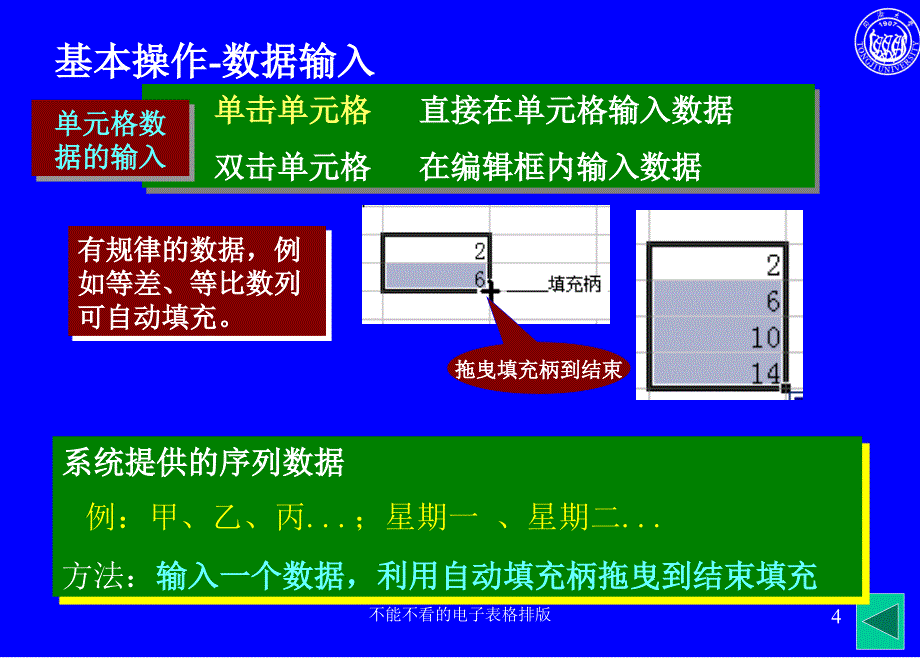 不能不看的电子表格排版课件_第4页