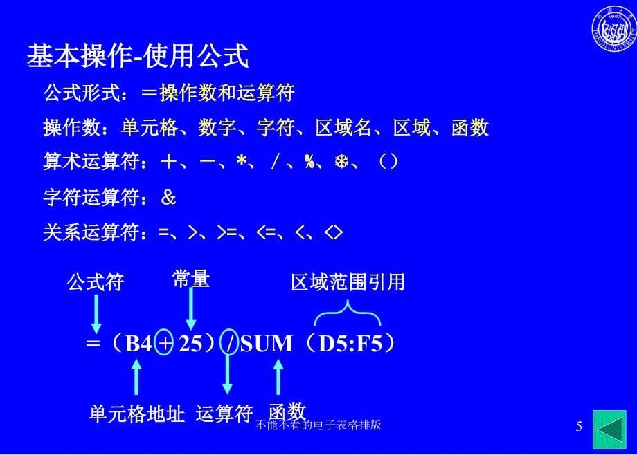 不能不看的电子表格排版课件_第5页