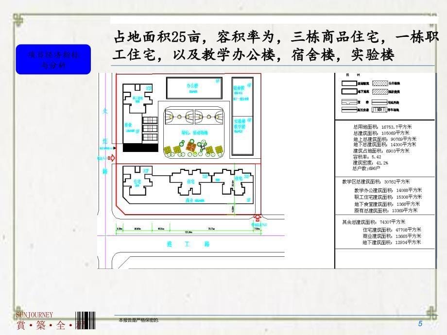 西安建工路铁路技校项目整体定位及物业发展建议_第5页