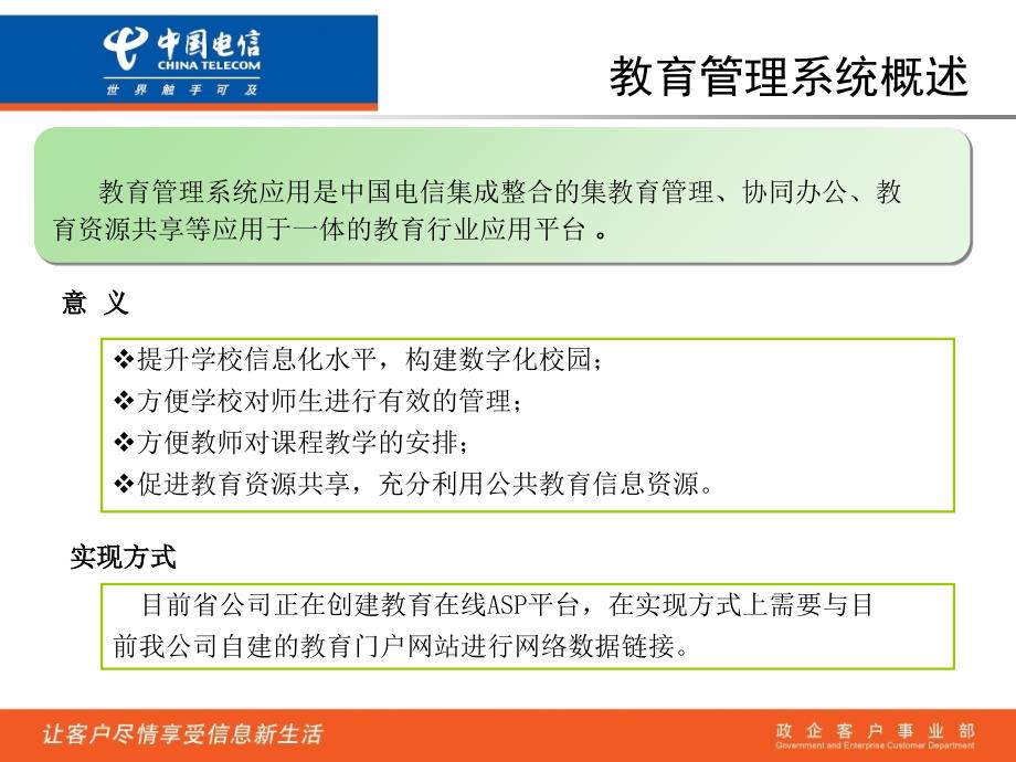 最新数字校园整体解决方案ppt课件_第3页