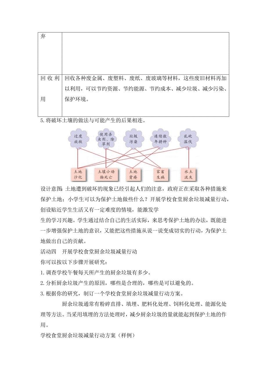 4-16健康的土地（教案）六年级科学下册同步备课（苏教版）_第5页