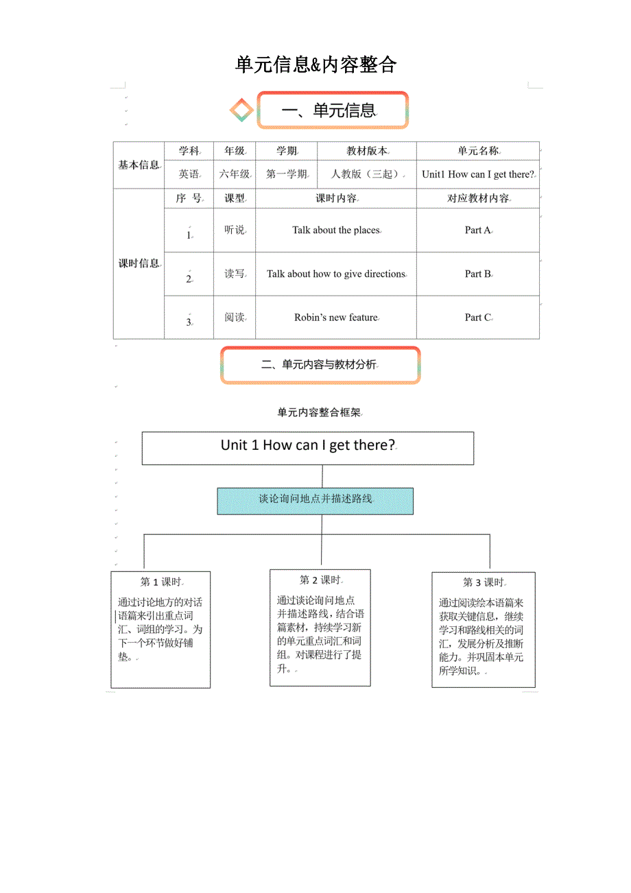 人教PEP六年级上册第一单元单元作业分析_第1页