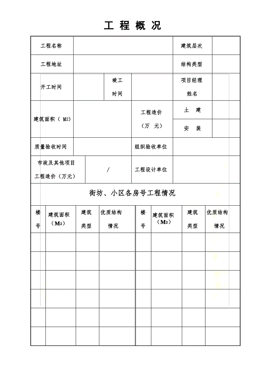 上海市白玉兰奖市优质工程申报表范例_第4页