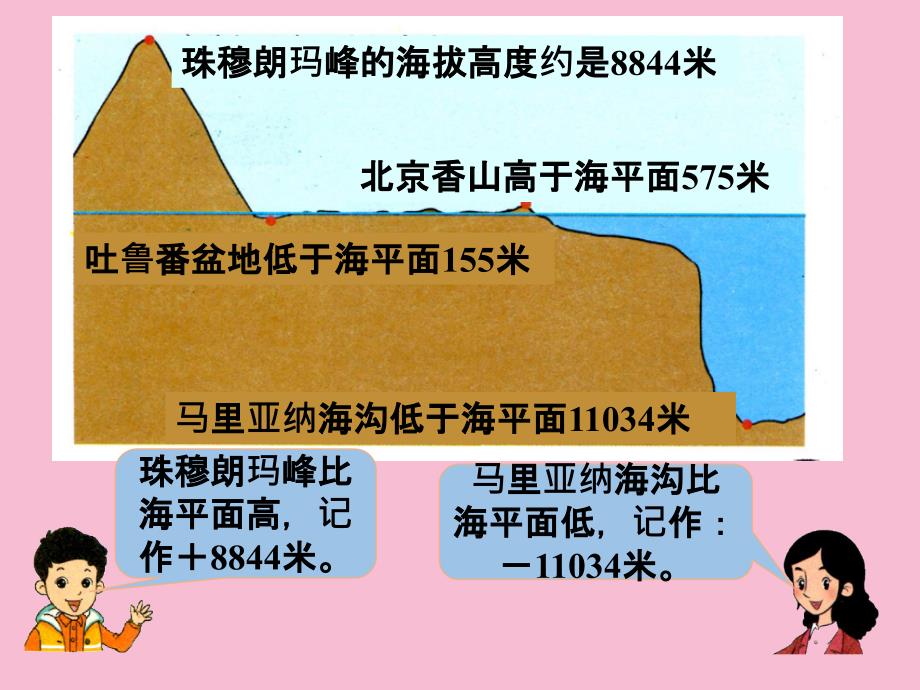 四年级下册数学生活中的负数3北京版ppt课件_第4页