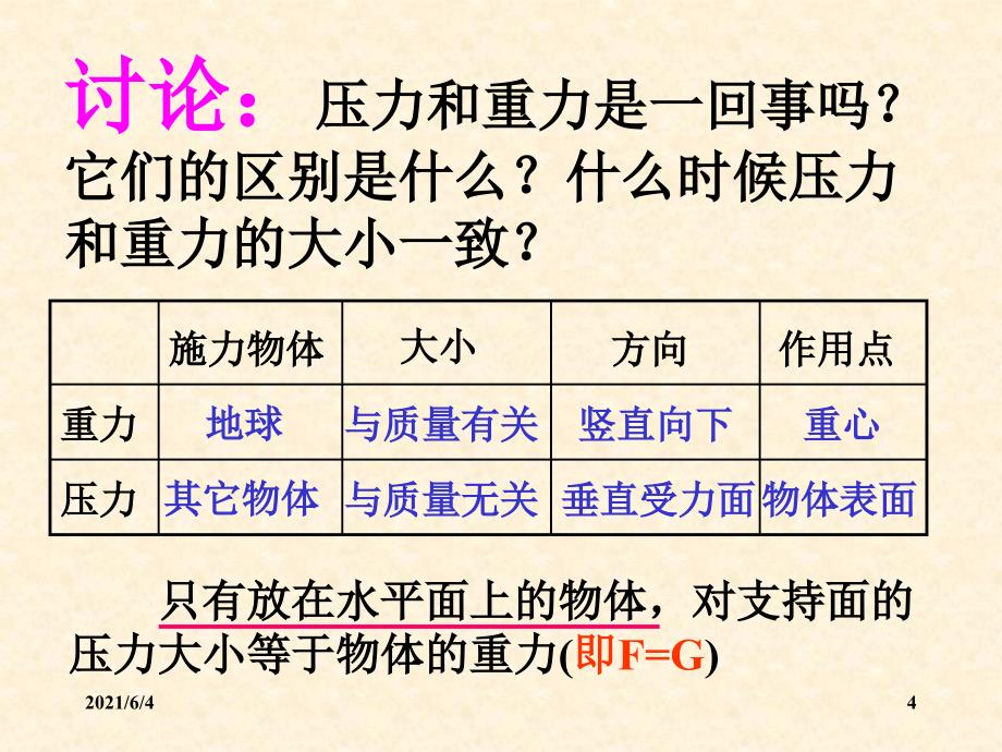 八年级物理下册第九章压强总复习课件教科版_第4页