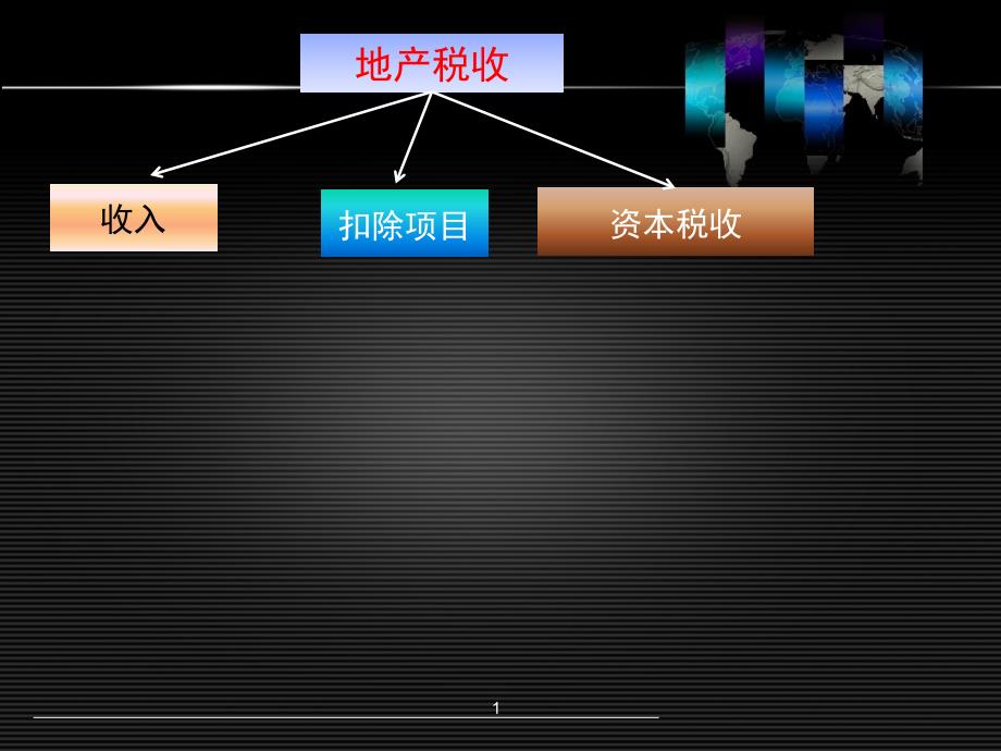 46、地产税收讲解架构图_第1页