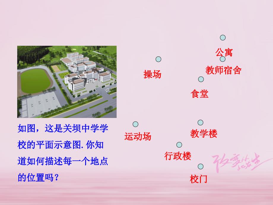 七年级数学下册 第七章 平面直角坐标系 7.2 坐标方法的简单应用 7.2.1 用坐标表示地理位置2 （新版）新人教版_第2页