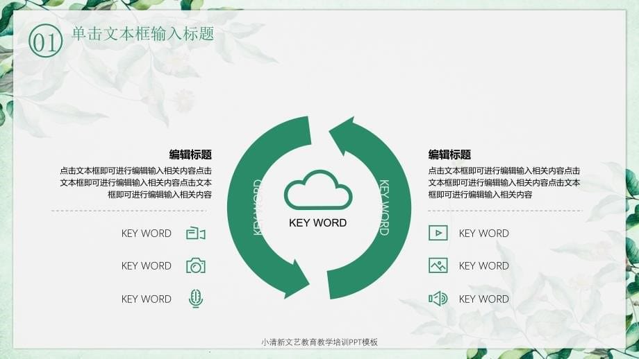 小清新文艺教育教学培训PPT模板经典实用_第5页