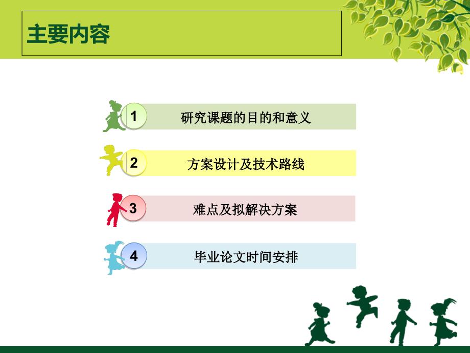 米质分析开题报告.ppt_第2页