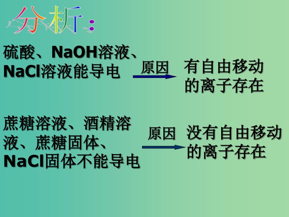 云南省曲靖市高中化学 第二章 化学反应与能量 2.2.1 电解质课件 新人教版必修2.ppt_第4页