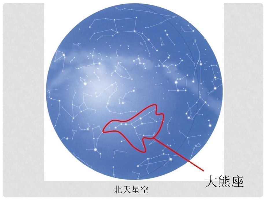 七年级科学下册 第4章 第7节 探秘宇宙课件 浙教版_第5页