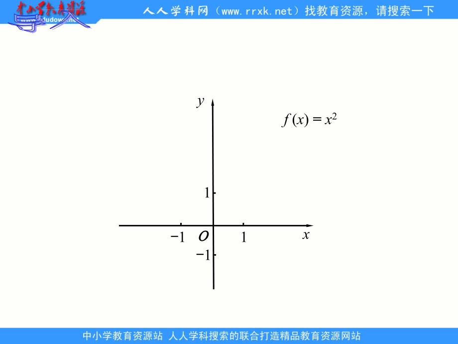 中职数学基础模块上册《函数的奇偶性》ppt课件_第3页