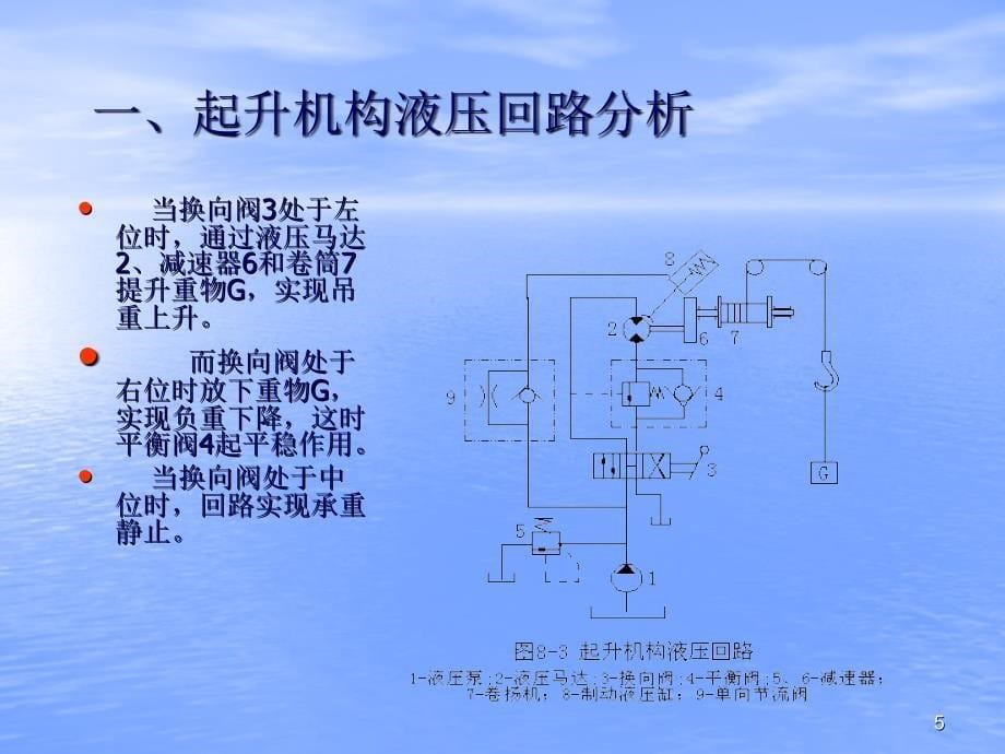 典型工程机械液压系统分析_第5页