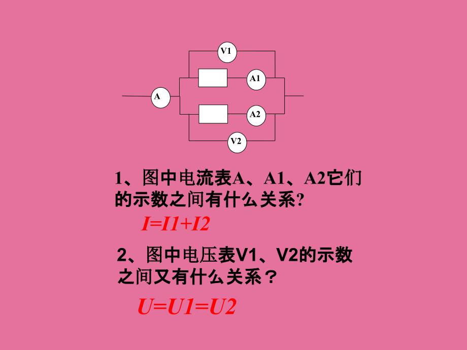 沪科版物理河南九年级上册15.4电阻的串联和并联ppt课件_第3页