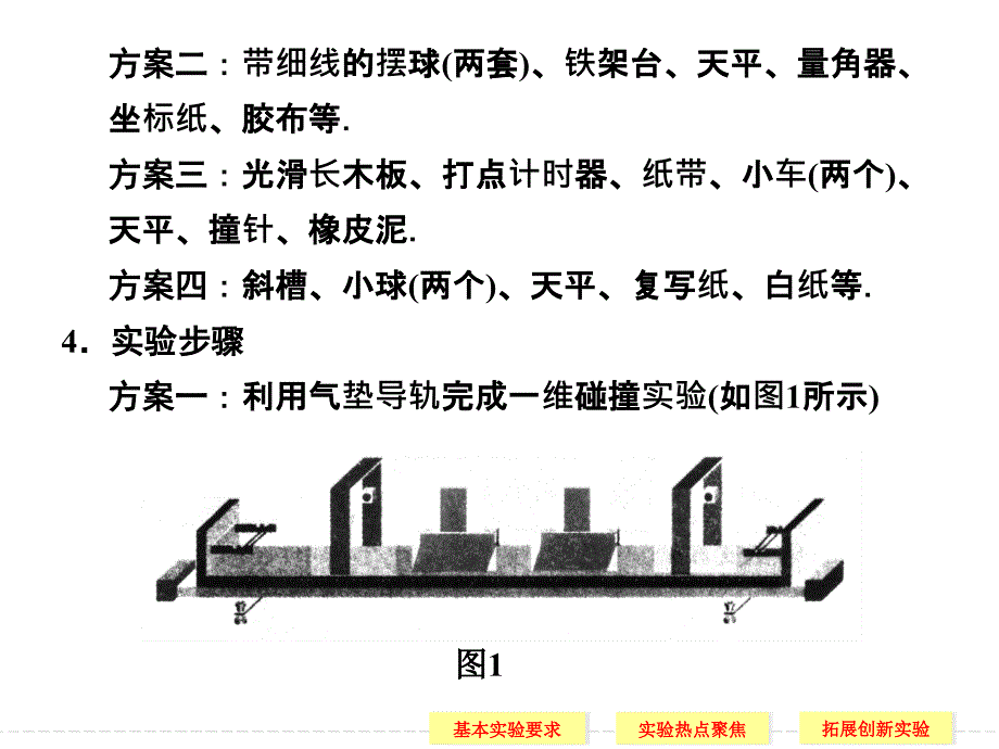 实验探究十一 验证动量守恒定律PPT精选文档_第3页