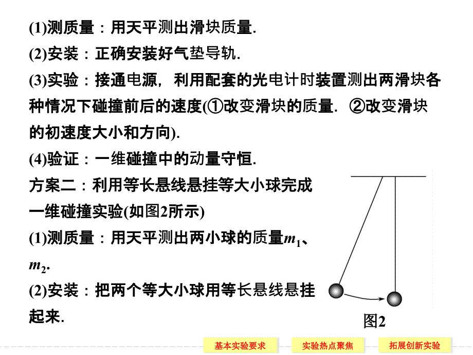 实验探究十一 验证动量守恒定律PPT精选文档_第4页