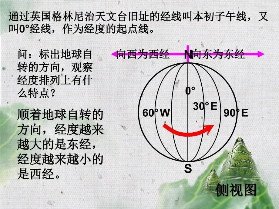 高中的地理经纬网_第5页