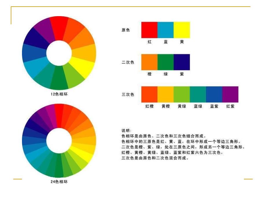 《景观色彩构成知识》PPT课件_第4页