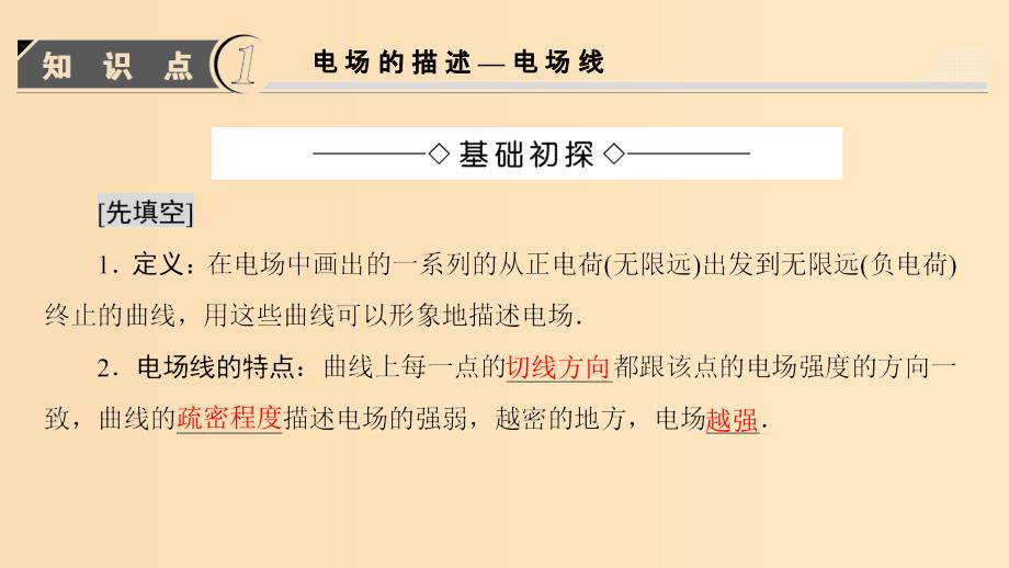 2018版高中物理 第1章 电与磁 第4节 认识电场课件 粤教版选修1 -1.ppt_第3页