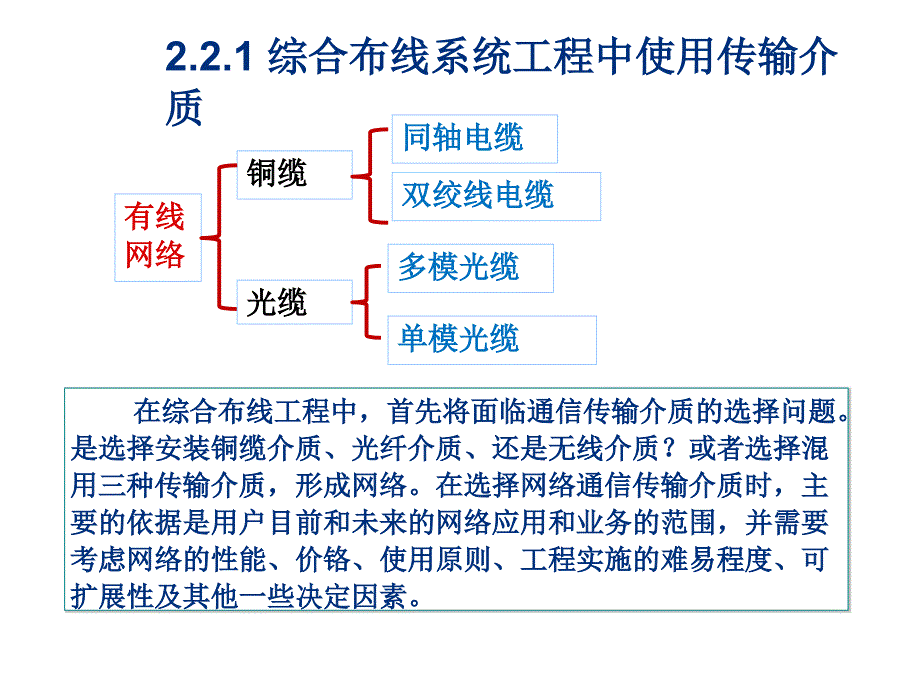 任务2认识综合布线系统的布线缆线_第3页