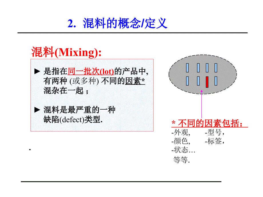 半导体封装防混料培训_第3页