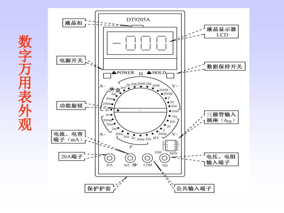 数字万用表的使用_第3页