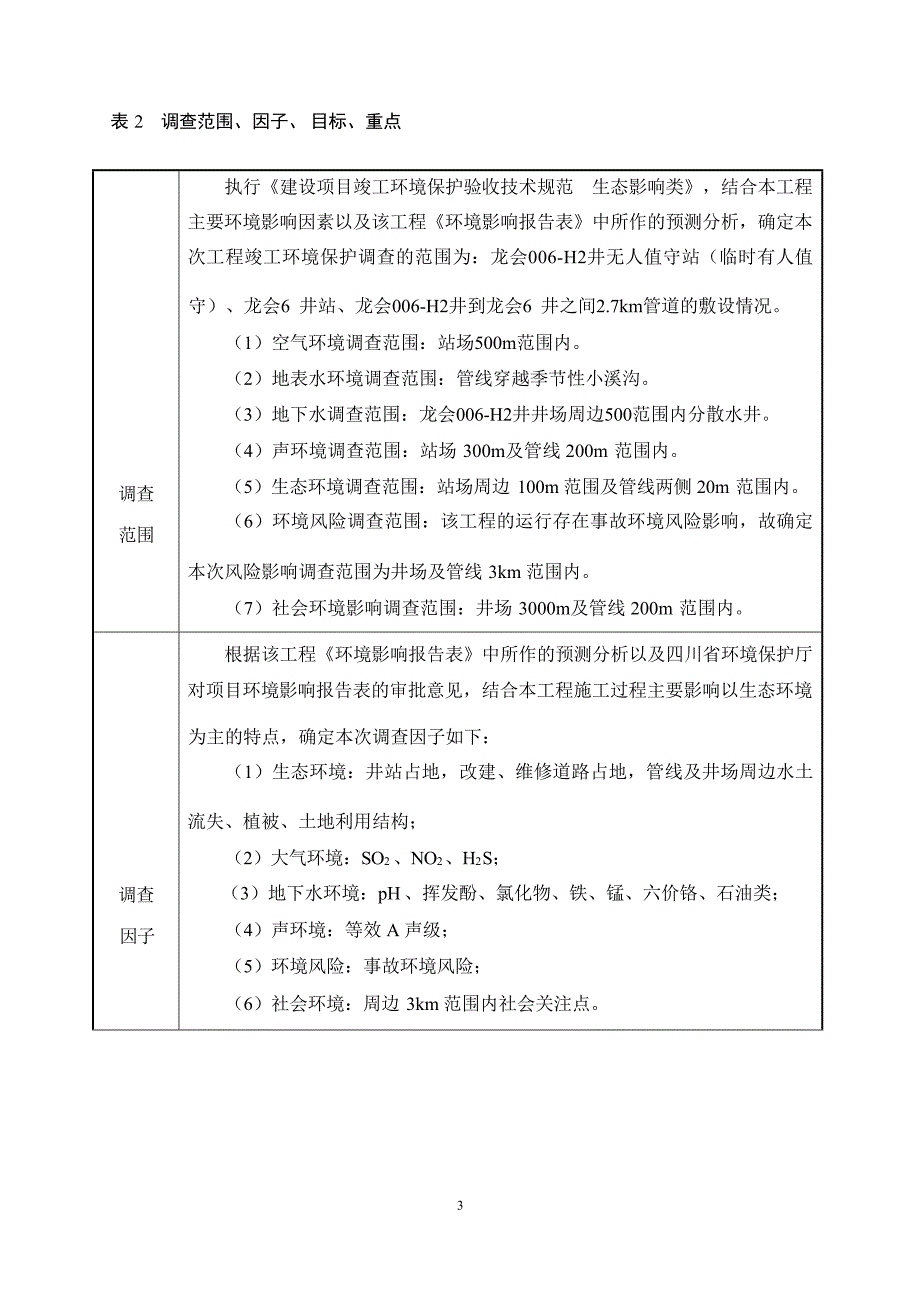 龙会006-H2井钻井工程及地面集输工程环评报告_第4页