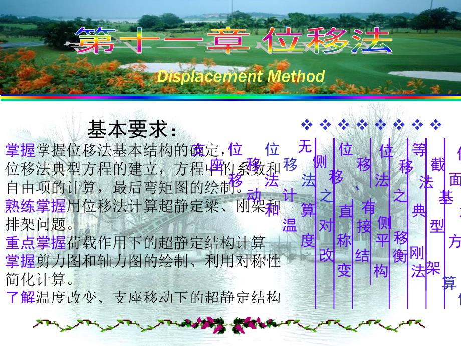 第十一章位移法_第1页