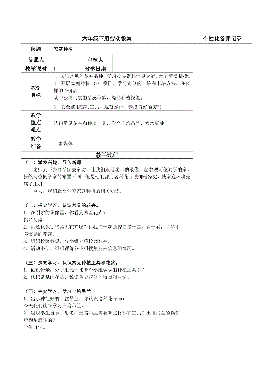 江宁区苏科版六年级下册劳动全册教案（共14节）_第1页