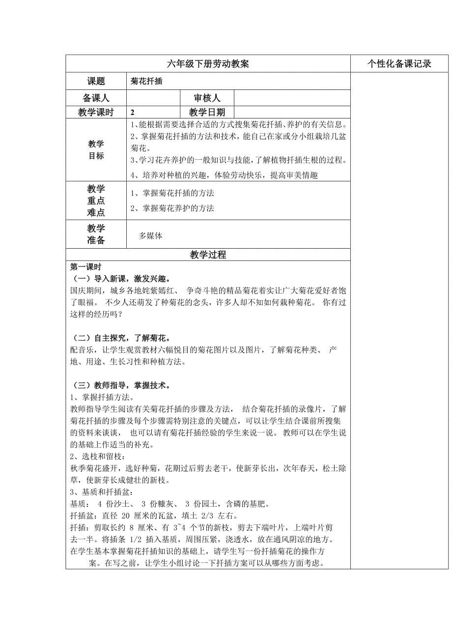 江宁区苏科版六年级下册劳动全册教案（共14节）_第5页