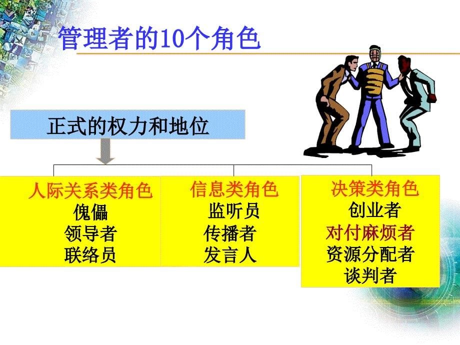 员工绩效考核回报率最高的投资_第5页