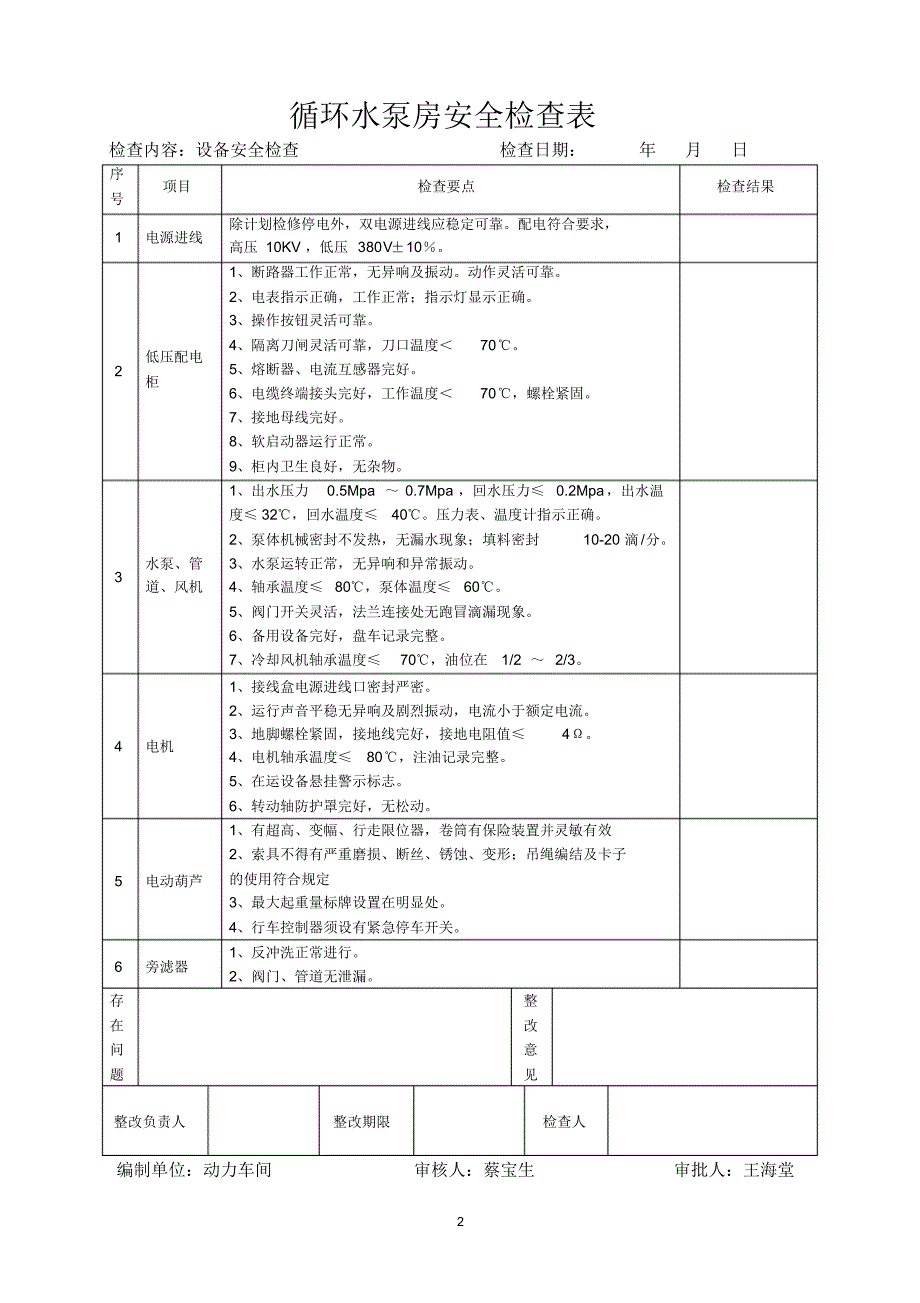 循环水泵房安全检查表_第2页