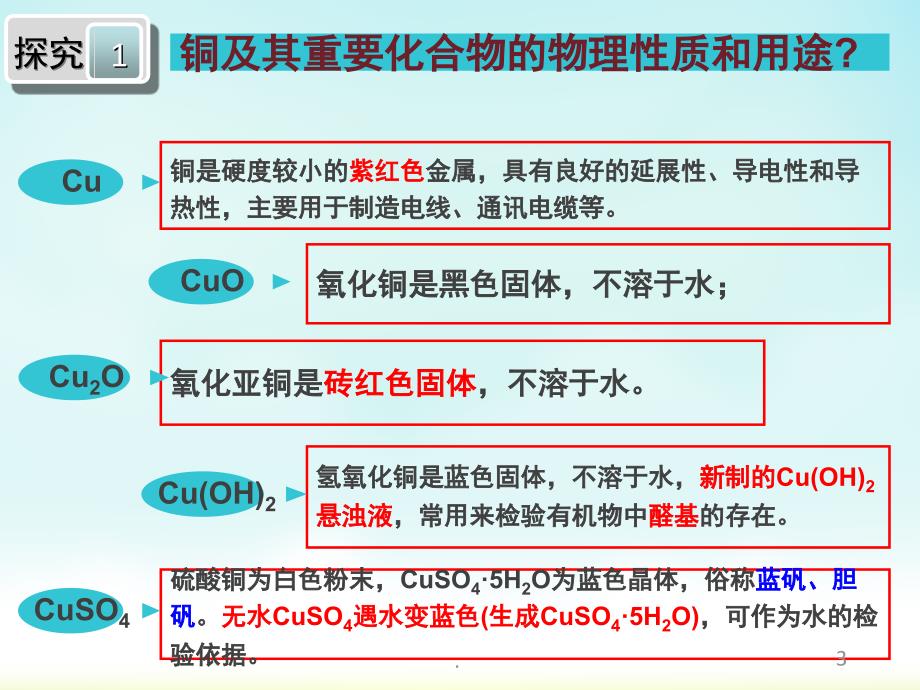 铜及化合物的性质PPT精选文档_第3页