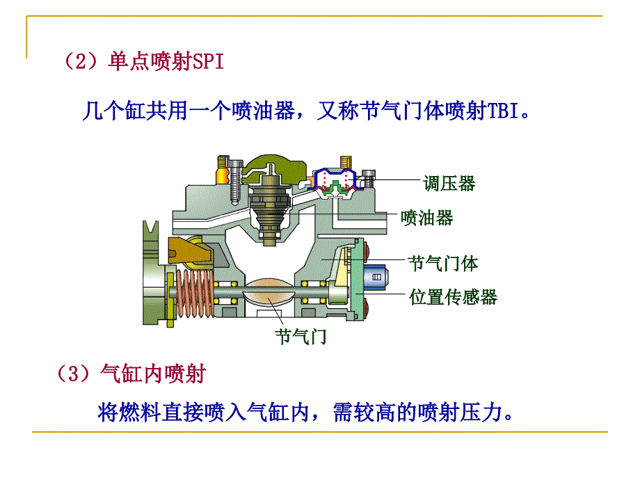 汽油喷射系分析_第4页