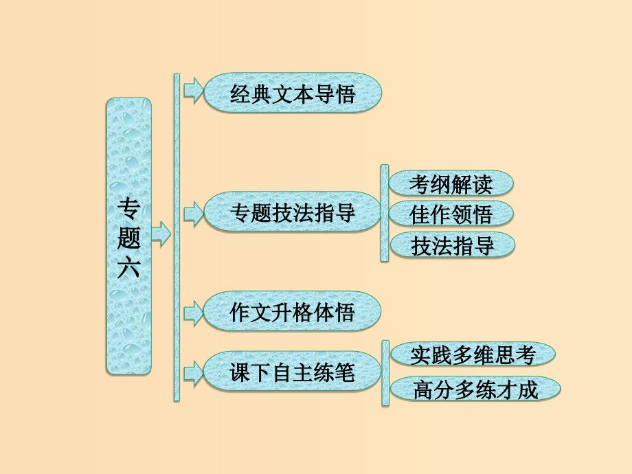 2018-2019学年高中语文专题六文似看山不喜平--叙事贵曲课件苏教版选修写作.ppt_第1页